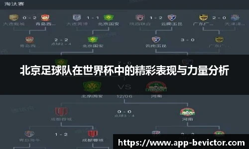 北京足球队在世界杯中的精彩表现与力量分析